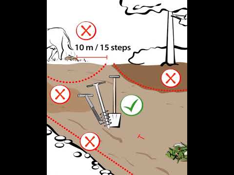 Soil analysis in coffee production – A step-by-step tutorial Soil analysis in coffee production – A step-by-step tutorial